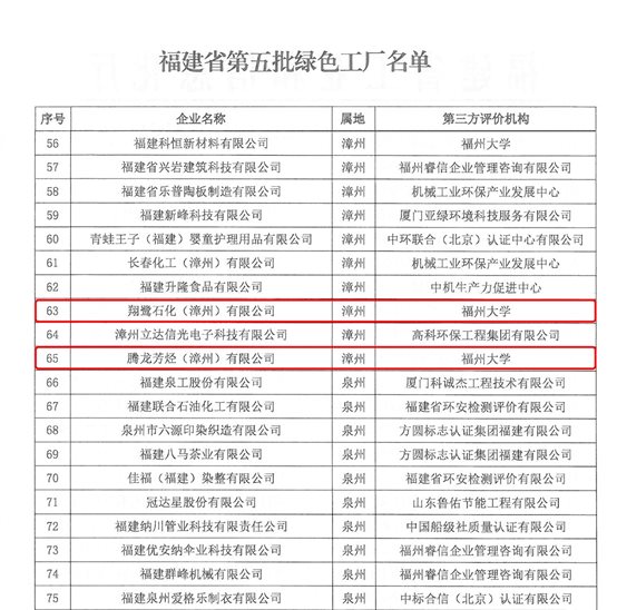 兴发游戏187pt(Macau)股份有限公司-Official website