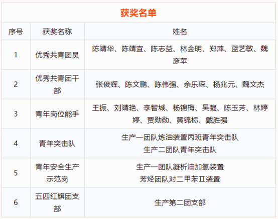 兴发游戏187pt(Macau)股份有限公司-Official website
