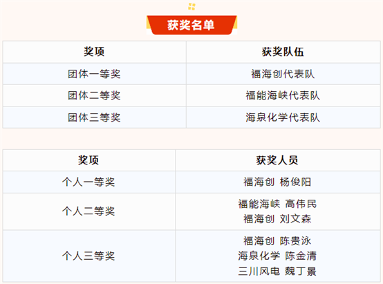 兴发游戏187pt(Macau)股份有限公司-Official website